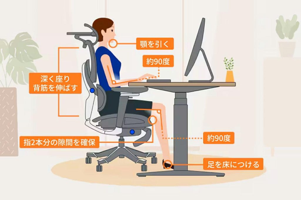 良い姿勢のイメージ像