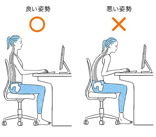 座り方の比較