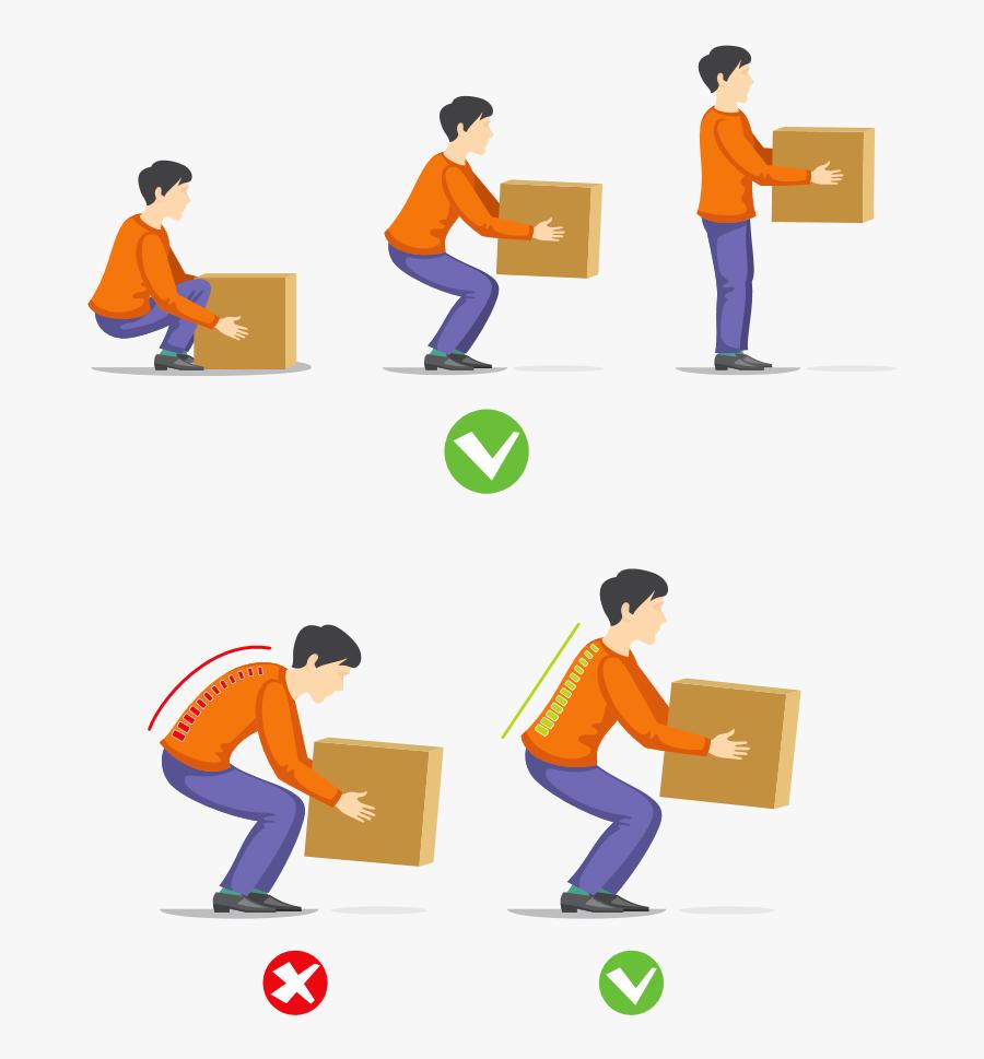 荷物を持つ際の良い姿勢と悪い姿勢の比較